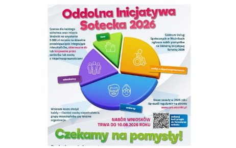 Oddolna Inicjatywa Sołecka 2026 